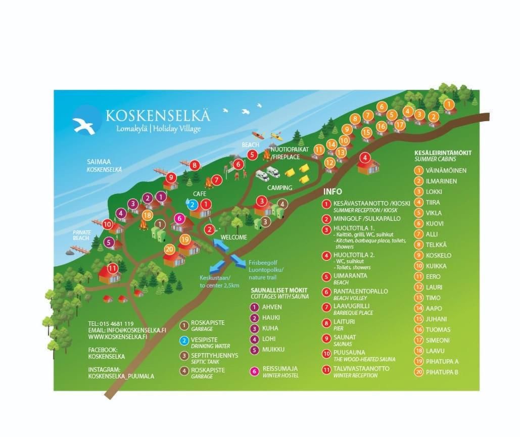 Шале Koskenselän Lomakylä Пуумала-11